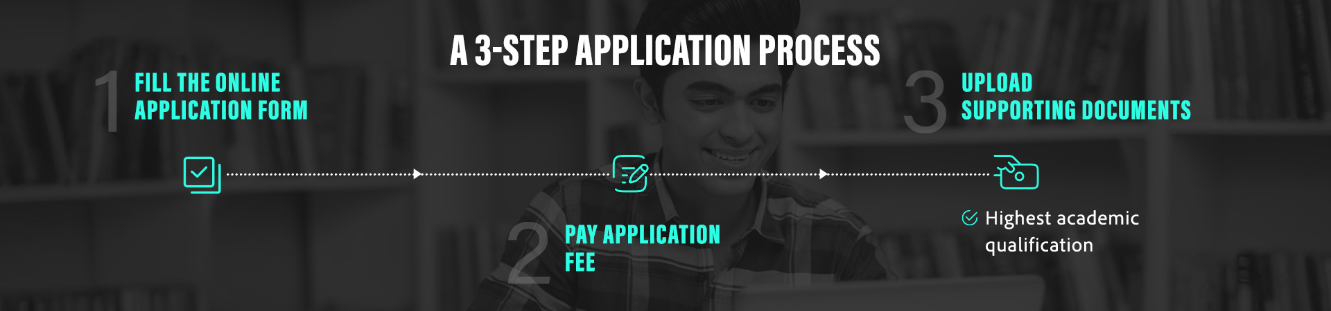 A 3-Step Application Process