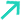 Regulatory Approval