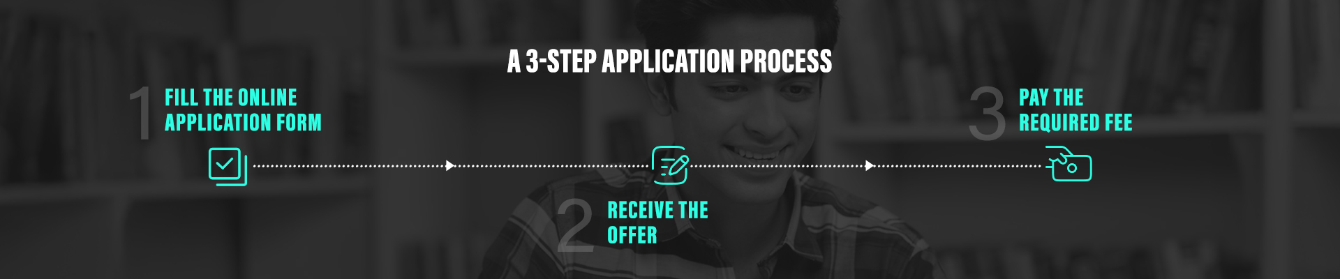 A 3-Step Application Process A 3-Step Application Process